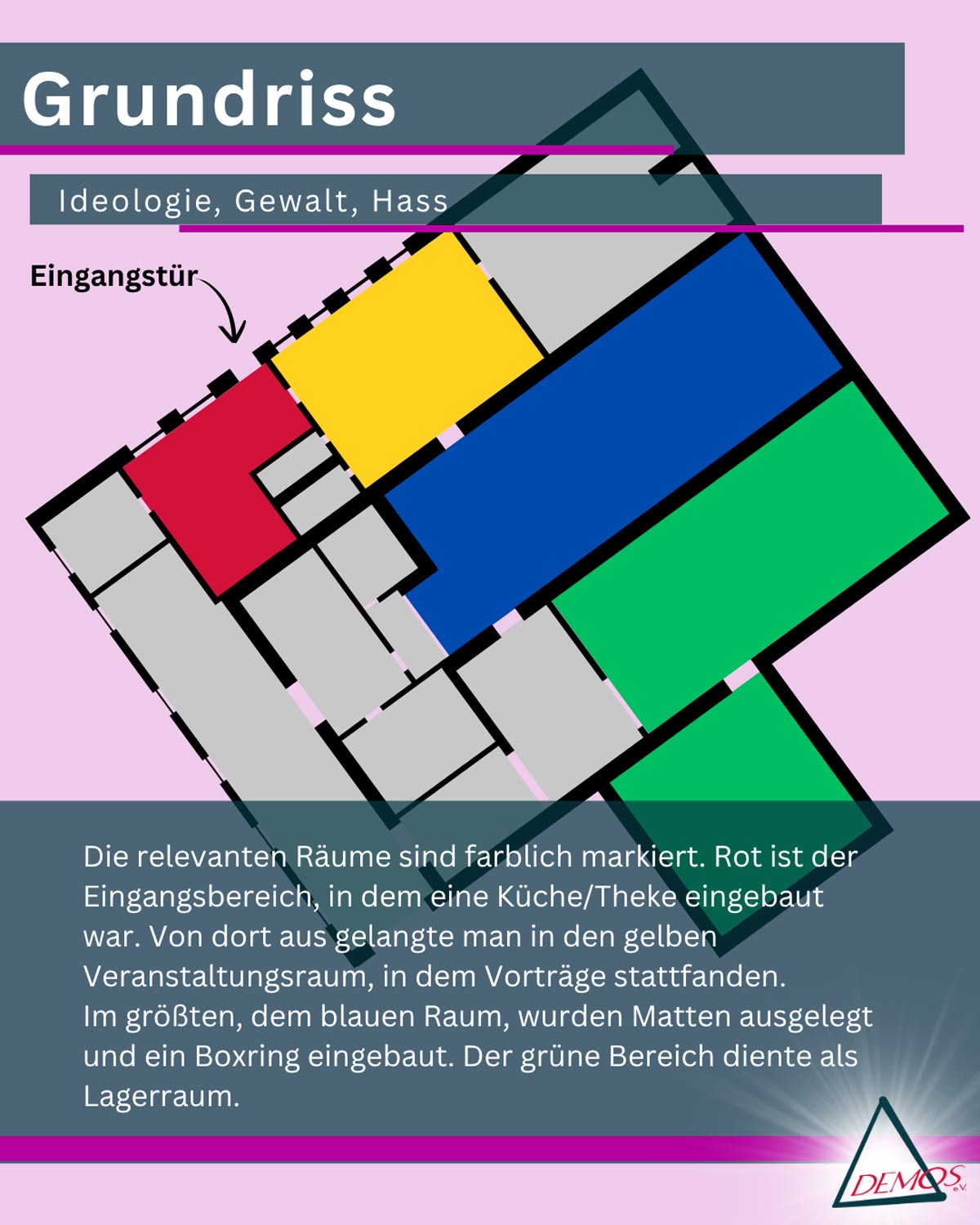 Grundriss Fassfabrik Hachenburg